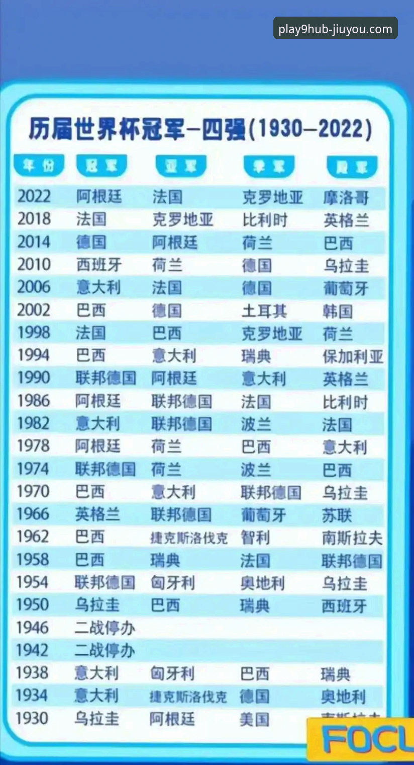 意大利连续三届无缘世界杯全程实况指南——九游平台赛事回顾解读
